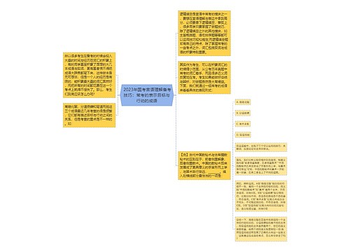  2023年国考言语理解备考技巧：常考的表示目标与行动的成语