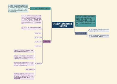 2022国考行测真假推理中的观察选项