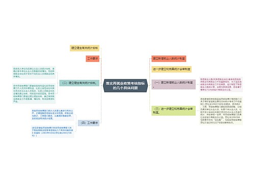 落实再就业政策考核指标的几个具体问题