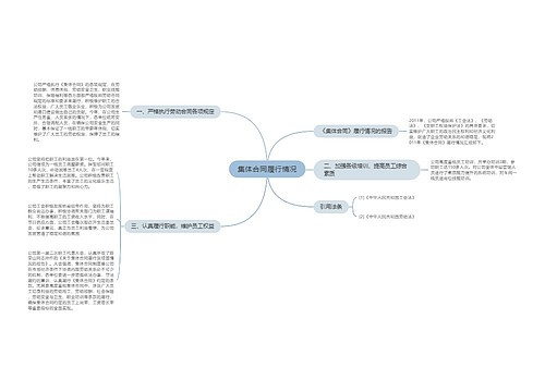 集体合同履行情况