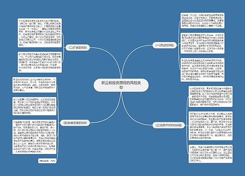 新三板投资潜在的风险类型