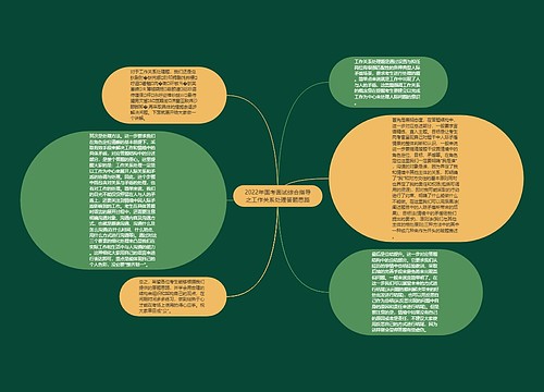 2022年国考面试综合指导之工作关系处理答题思路