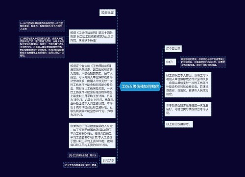 工伤五级伤残如何赔偿