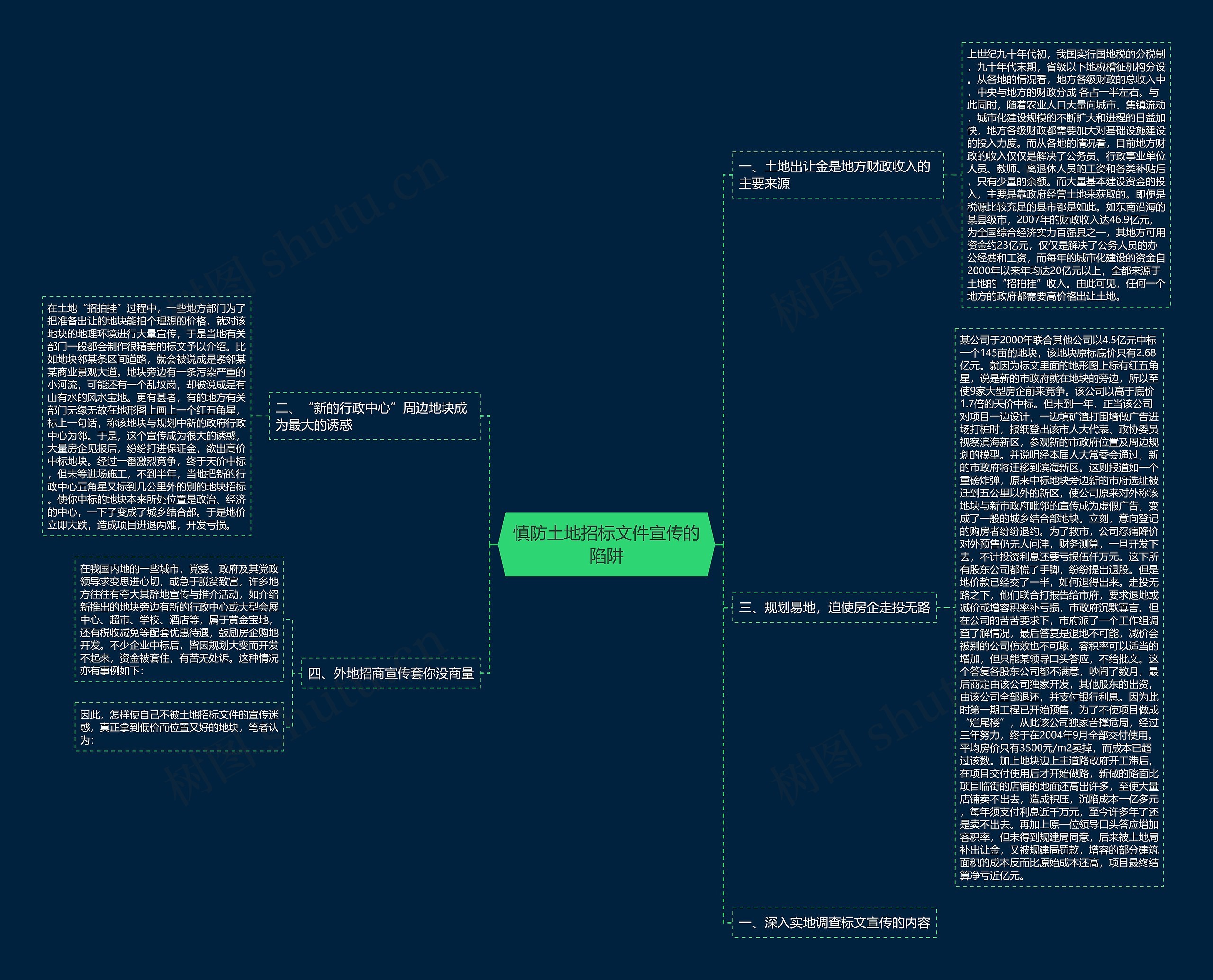 慎防土地招标文件宣传的陷阱 慎防土地招标文件宣传的陷阱