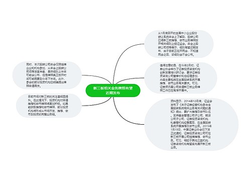 新三板相关业务牌照有望近期发布