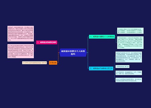 被辞退补偿要交个人所得税吗