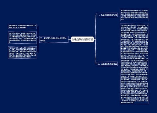 九级伤残的赔偿标准