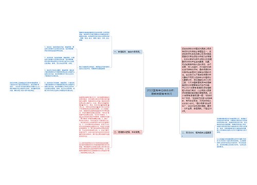 2022国考申论综合分析：理解类题备考技巧