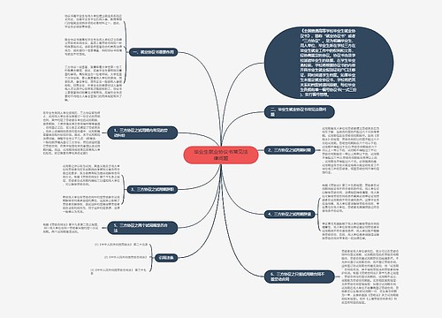 毕业生就业协议书常见法律问题