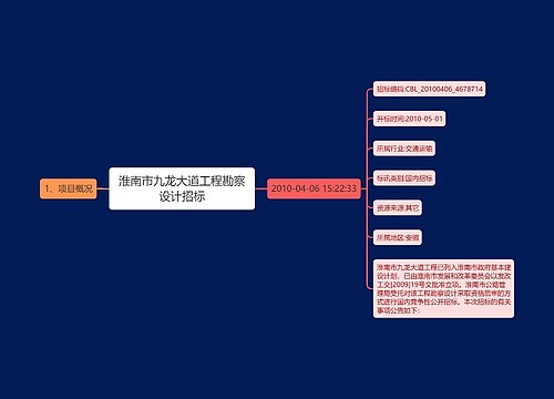 淮南市九龙大道工程勘察设计招标