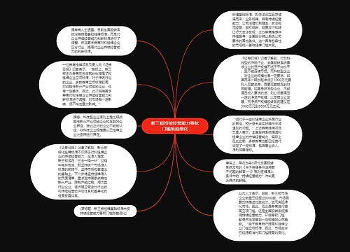 新三板持续经营能力等软门槛渐趋细化