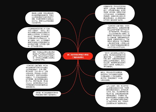 新三板持续经营能力等软门槛渐趋细化