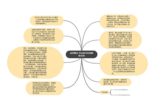 试用期内 劳动者可任意解除合同