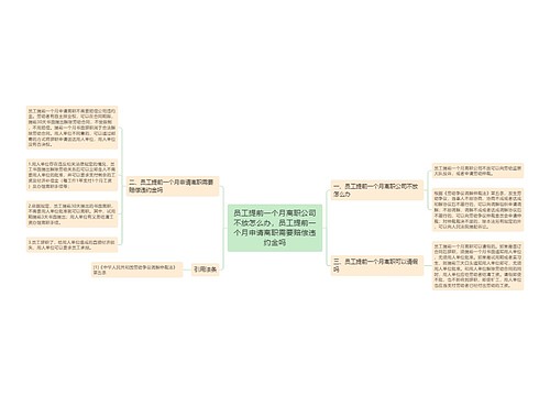 员工提前一个月离职公司不放怎么办，员工提前一个月申请离职需要赔偿违约金吗