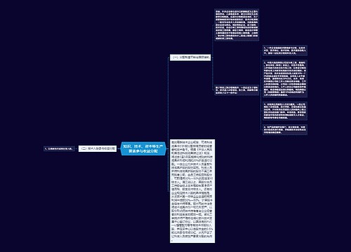 知识、技术、资本等生产要素参与收益分配