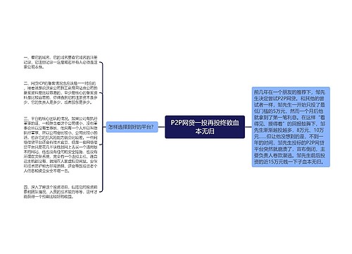 P2P网贷一投再投终致血本无归