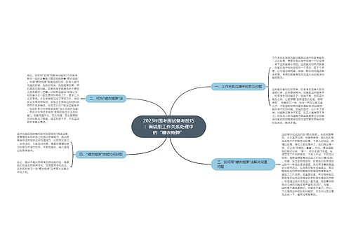 2023年国考面试备考技巧：面试里工作关系处理中的“糖衣炮弹”