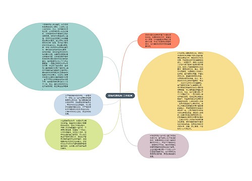 招标代理机构-工作程序