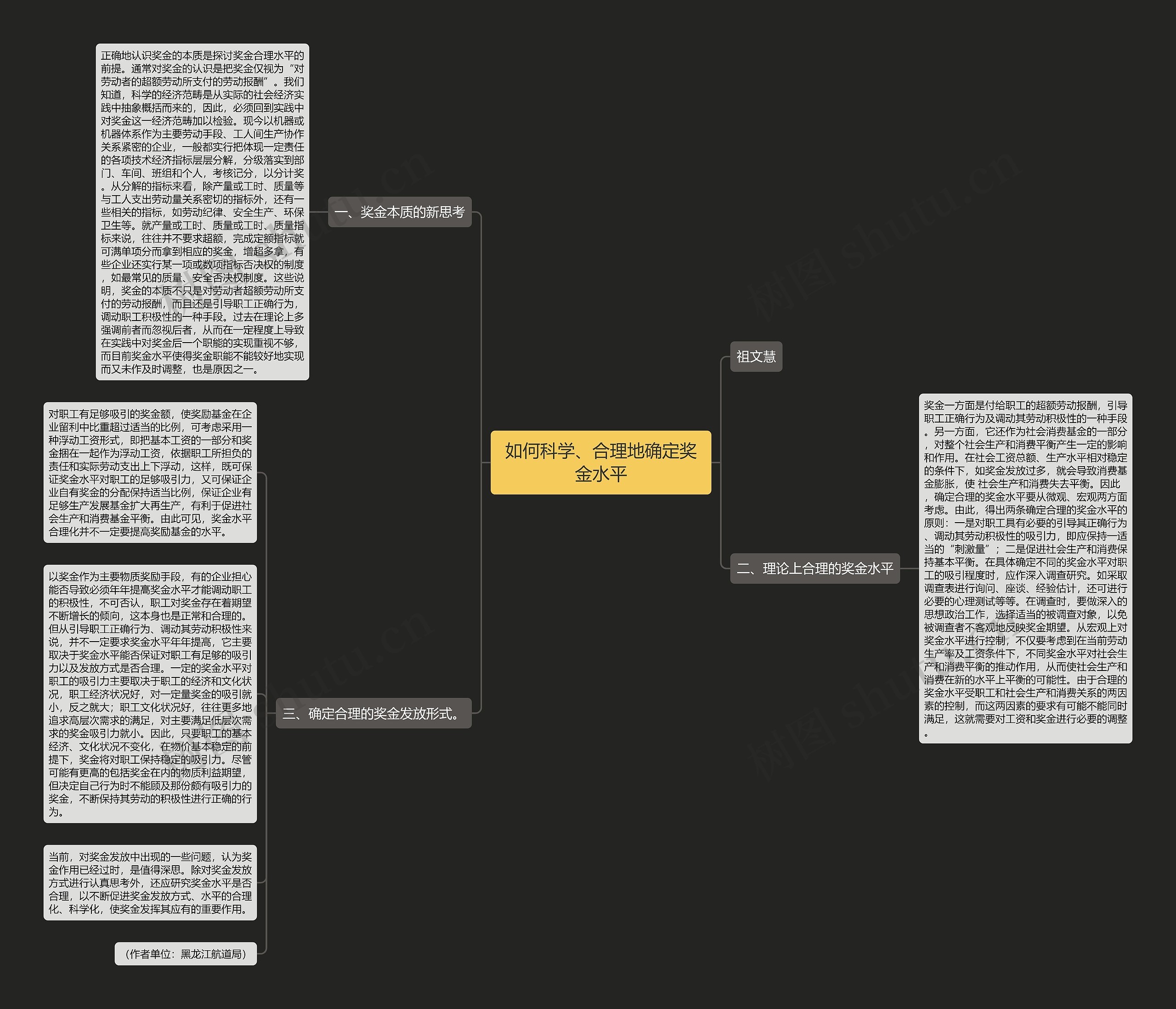 如何科学、合理地确定奖金水平思维导图
