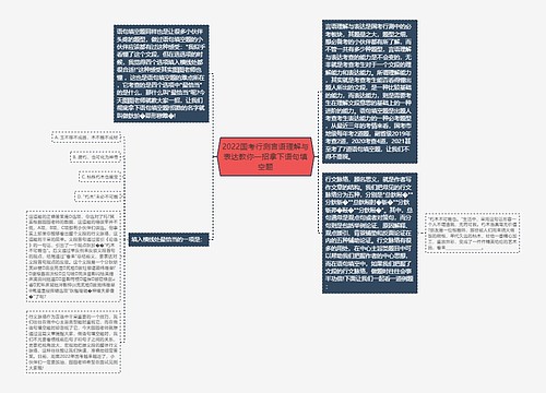 2022国考行测言语理解与表达教你一招拿下语句填空题