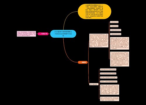 2023国考行测言语理解之代词法在主旨类题中的运用