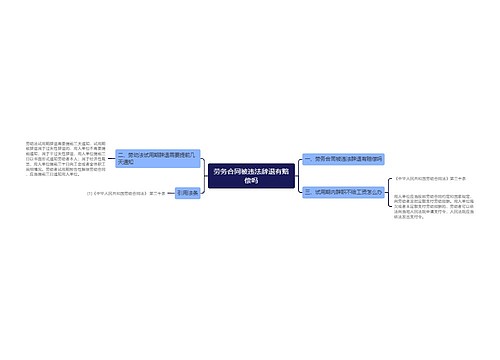 劳务合同被违法辞退有赔偿吗