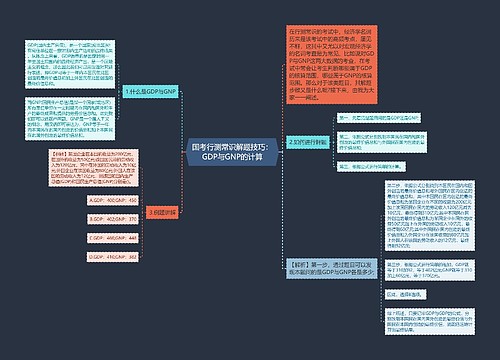 国考行测常识解题技巧：GDP与GNP的计算