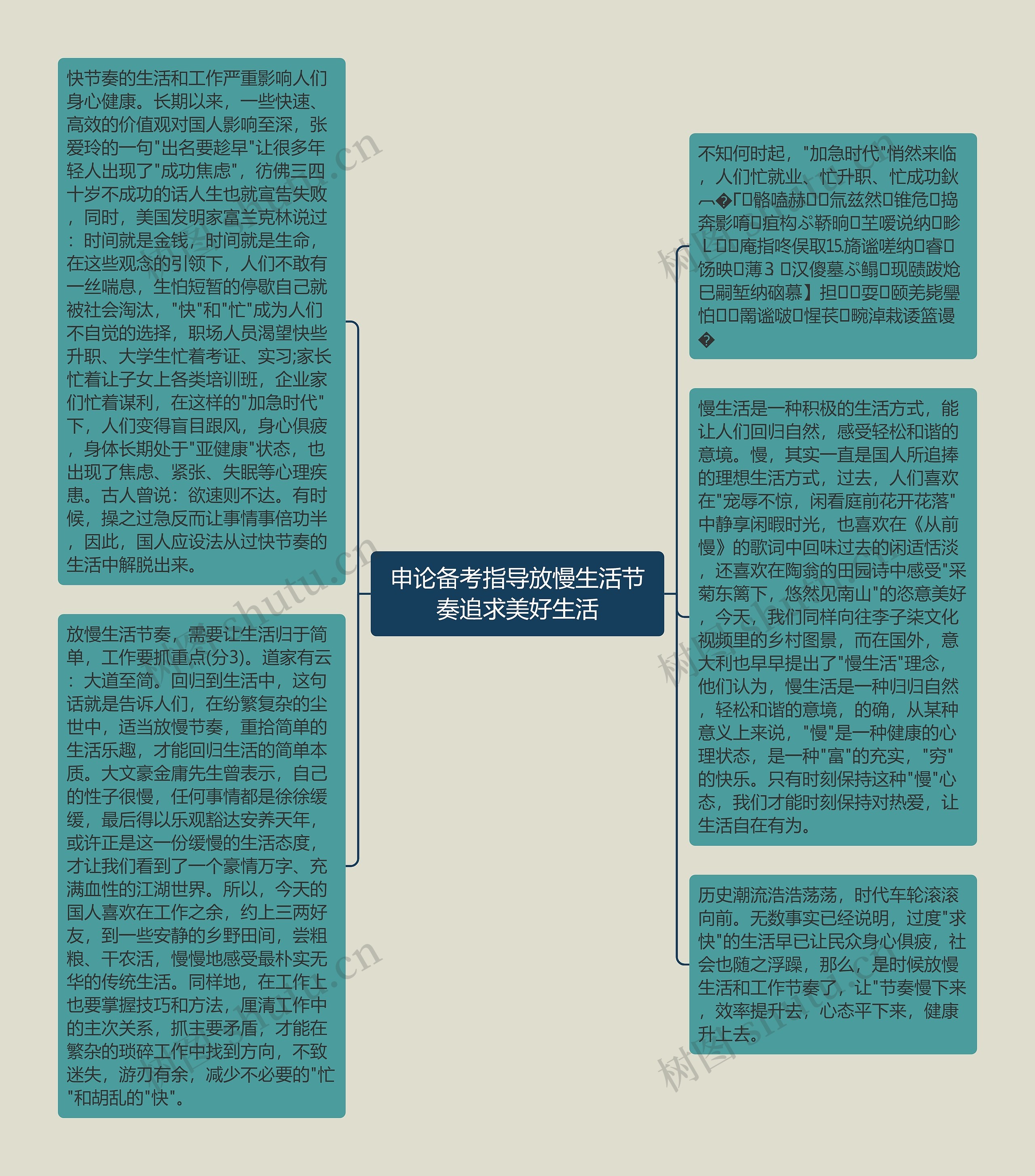 申论备考指导放慢生活节奏追求美好生活