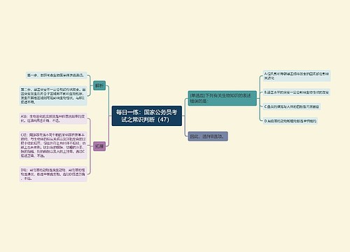 每日一练：国家公务员考试之常识判断（47）