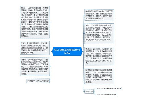 修订 痛经或可带薪休假1至2天