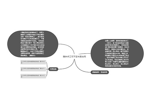 聘钟点工可不签书面合同