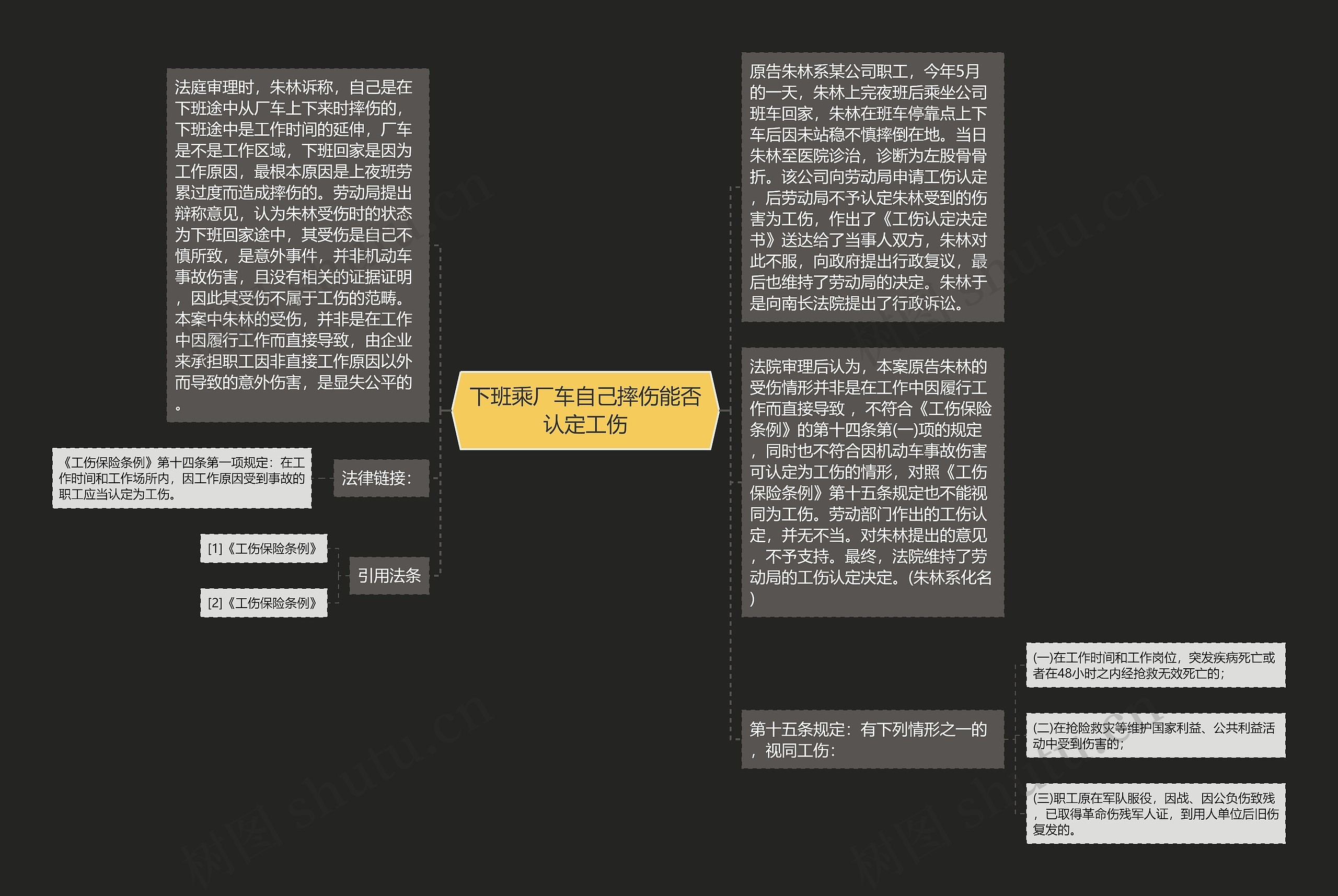 下班乘厂车自己摔伤能否认定工伤