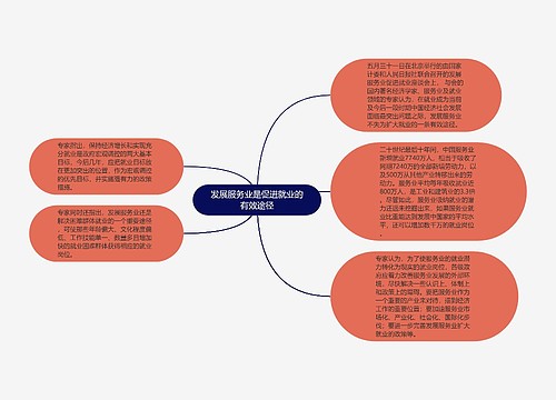 发展服务业是促进就业的有效途径