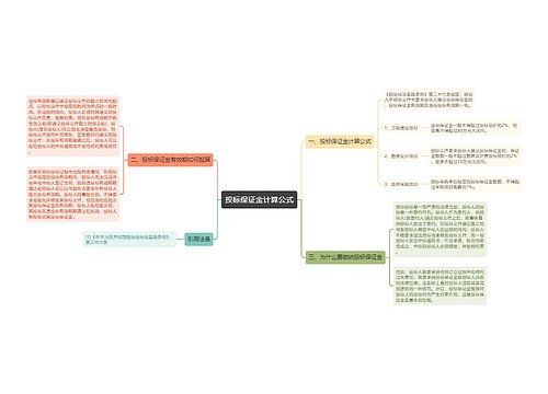 投标保证金计算公式