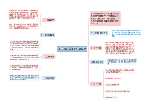 新三板怎么实现分层管理