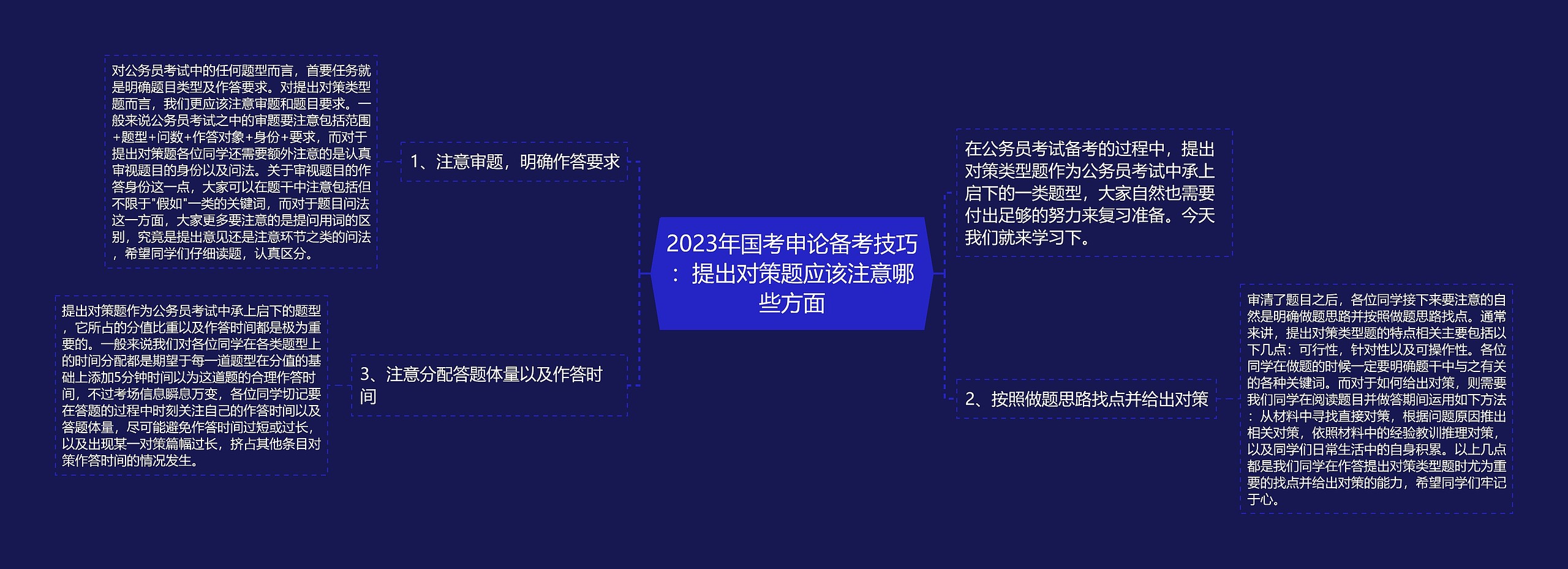 2023年国考申论备考技巧：提出对策题应该注意哪些方面