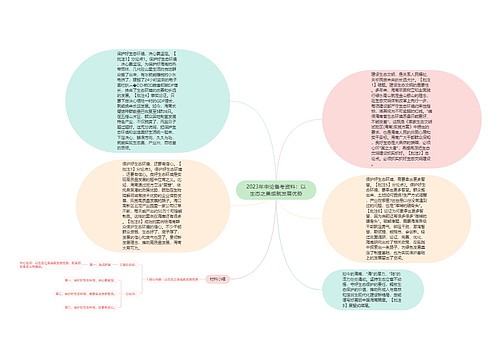 2023年申论备考资料：以生态之美成就发展优势