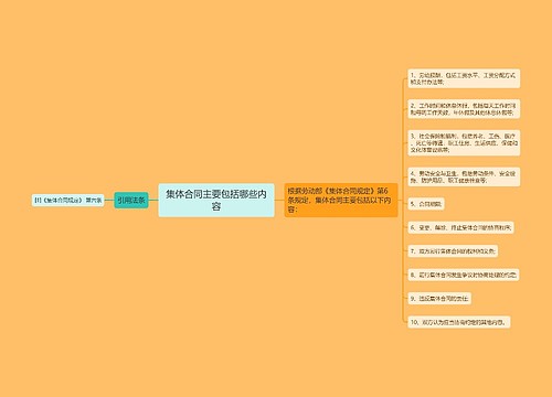 集体合同主要包括哪些内容