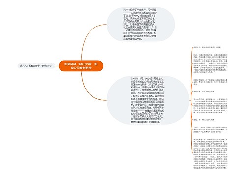 拍卖房缺“缺斤少两” 拍卖公司被判赔偿