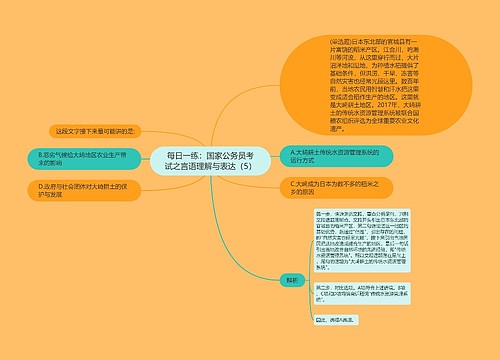 每日一练：国家公务员考试之言语理解与表达（5）