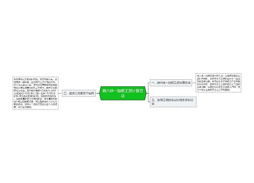 做六休一加班工资计算方法