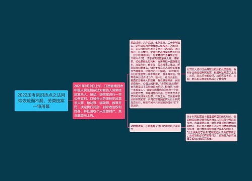 2022国考常识热点之法网恢恢疏而不漏，劳荣枝案一审落幕
