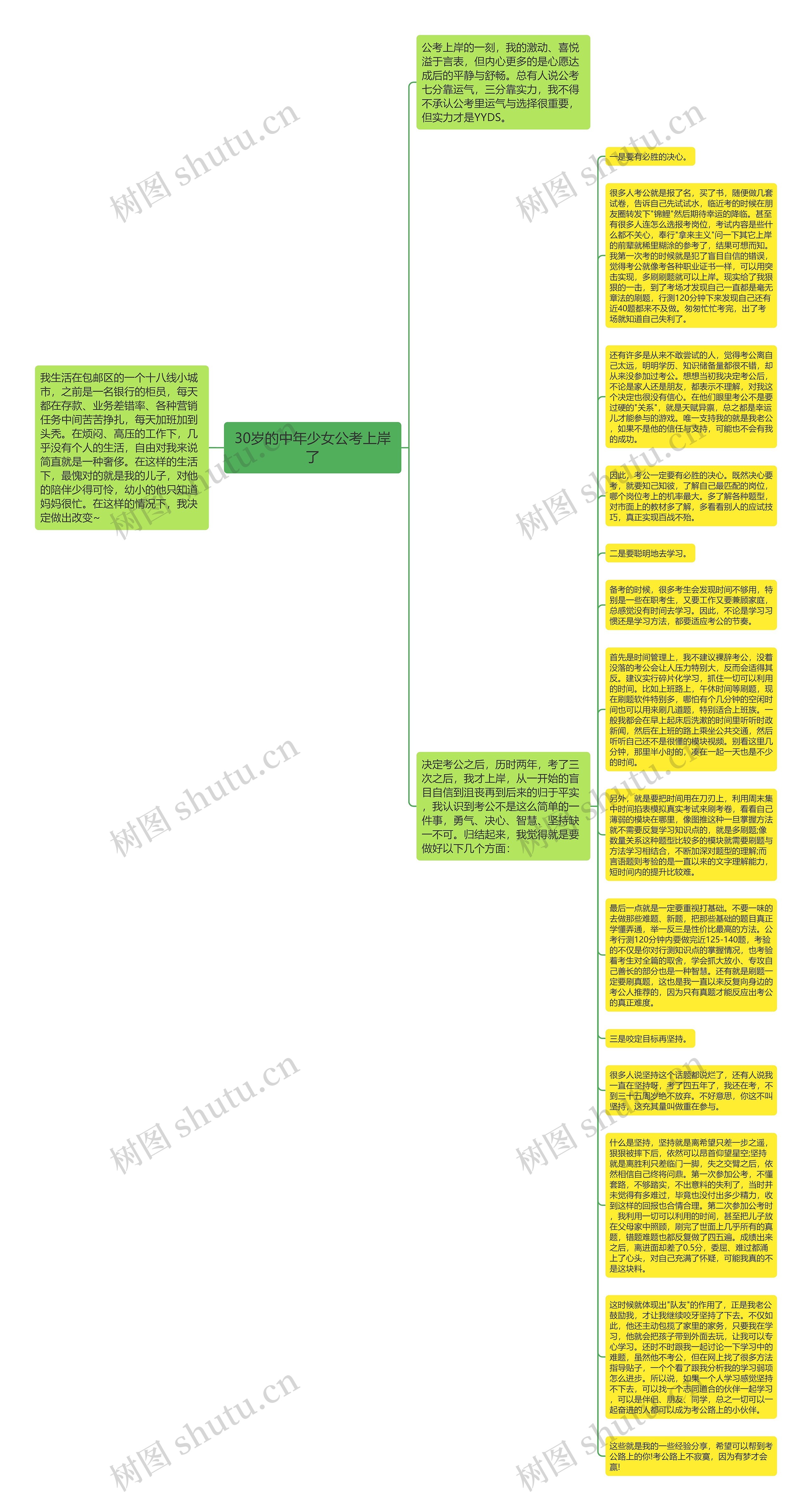 30岁的中年少女公考上岸了