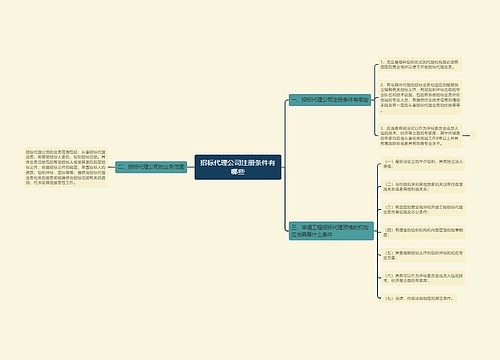 招标代理公司注册条件有哪些