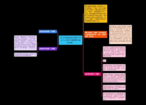 2022年国考图形推理干货之什么样的元素题要元素运换算？