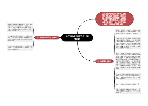 关于结构化面试干货：精准审题