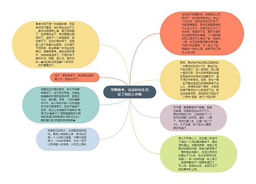 孕期备考，宝宝的出生见证了我的上岸路