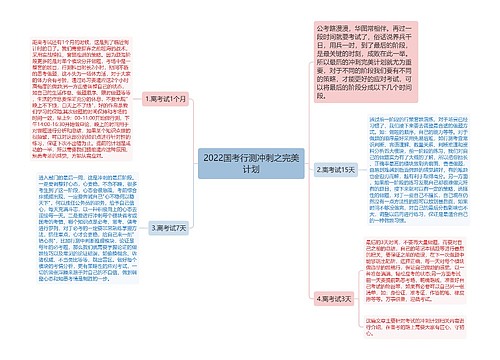 2022国考行测冲刺之完美计划