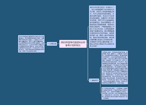 2022年国考行测资料分析备考计划阶段三