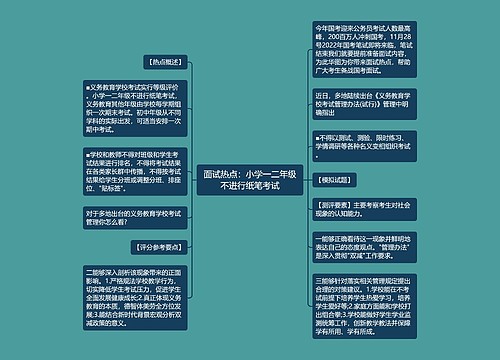 面试热点：小学一二年级不进行纸笔考试